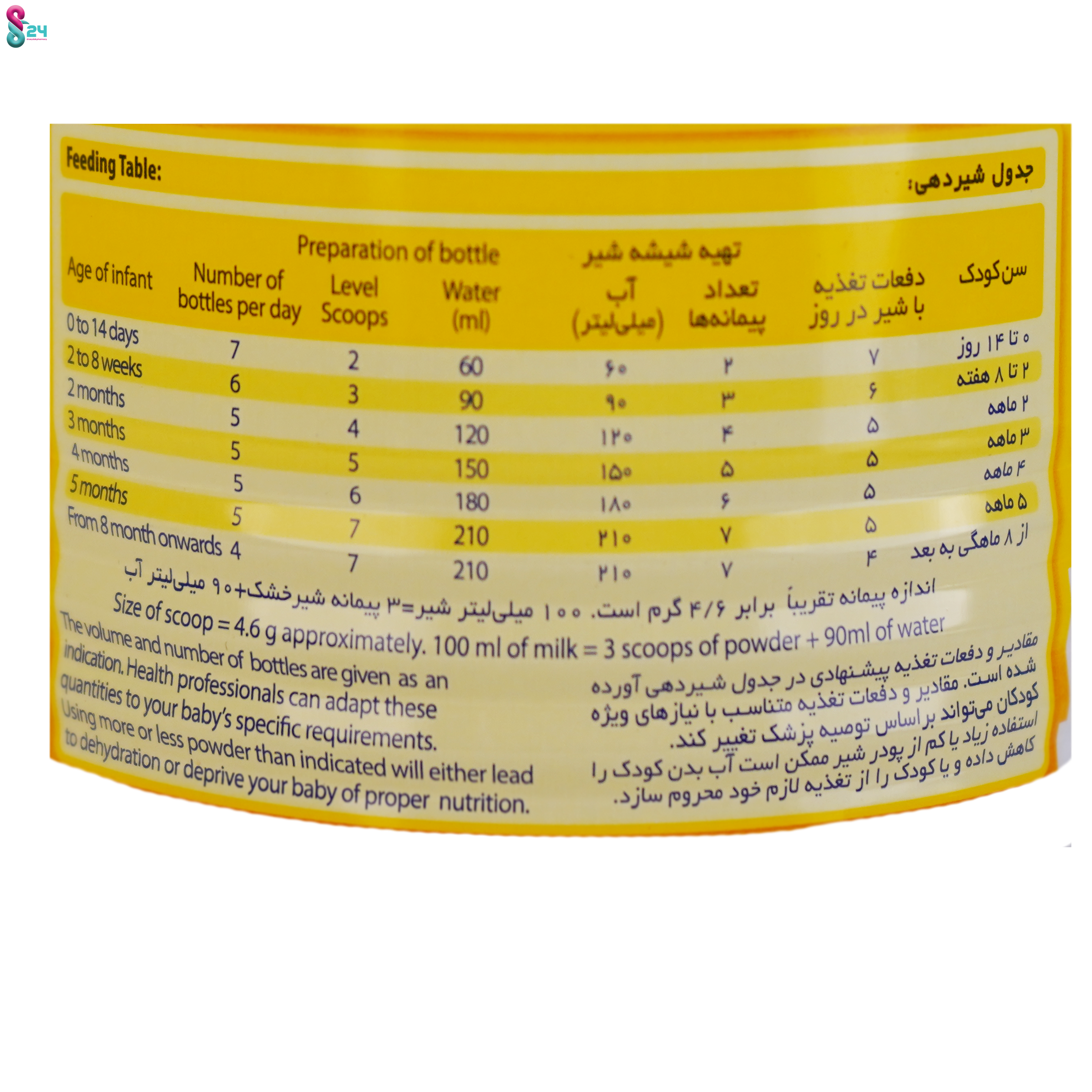 شیر خشک ببلاک کامفورت میلوپا از بدو تولد به بعد ۴۰۰ گرم