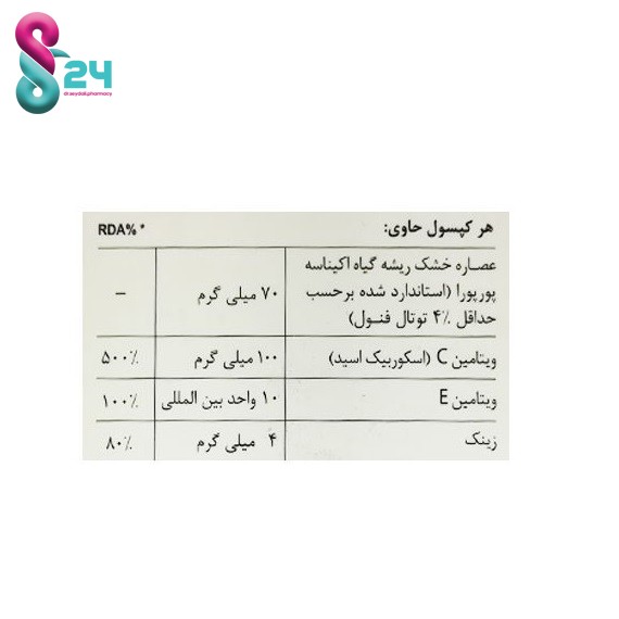 کپسول ساپلاس مدز (اکیناسه + ویتامین C + زینک) طبیعت زنده 60 عدد