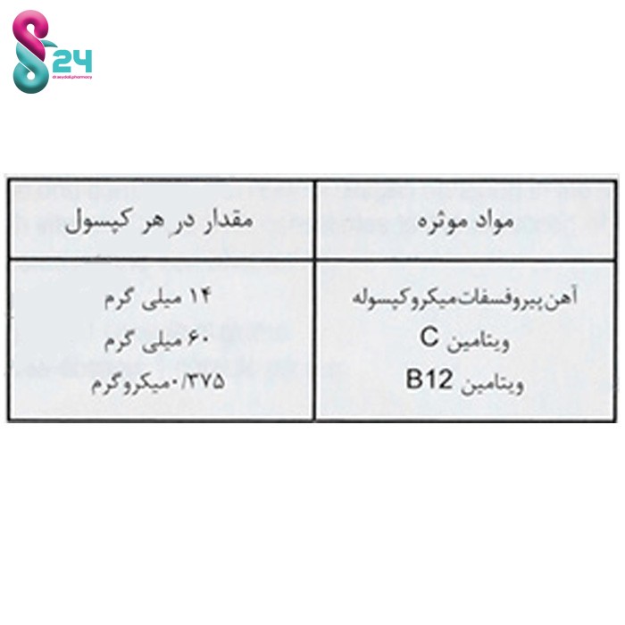 کپسول آهن کپتوسیدر ۲۰ عدد