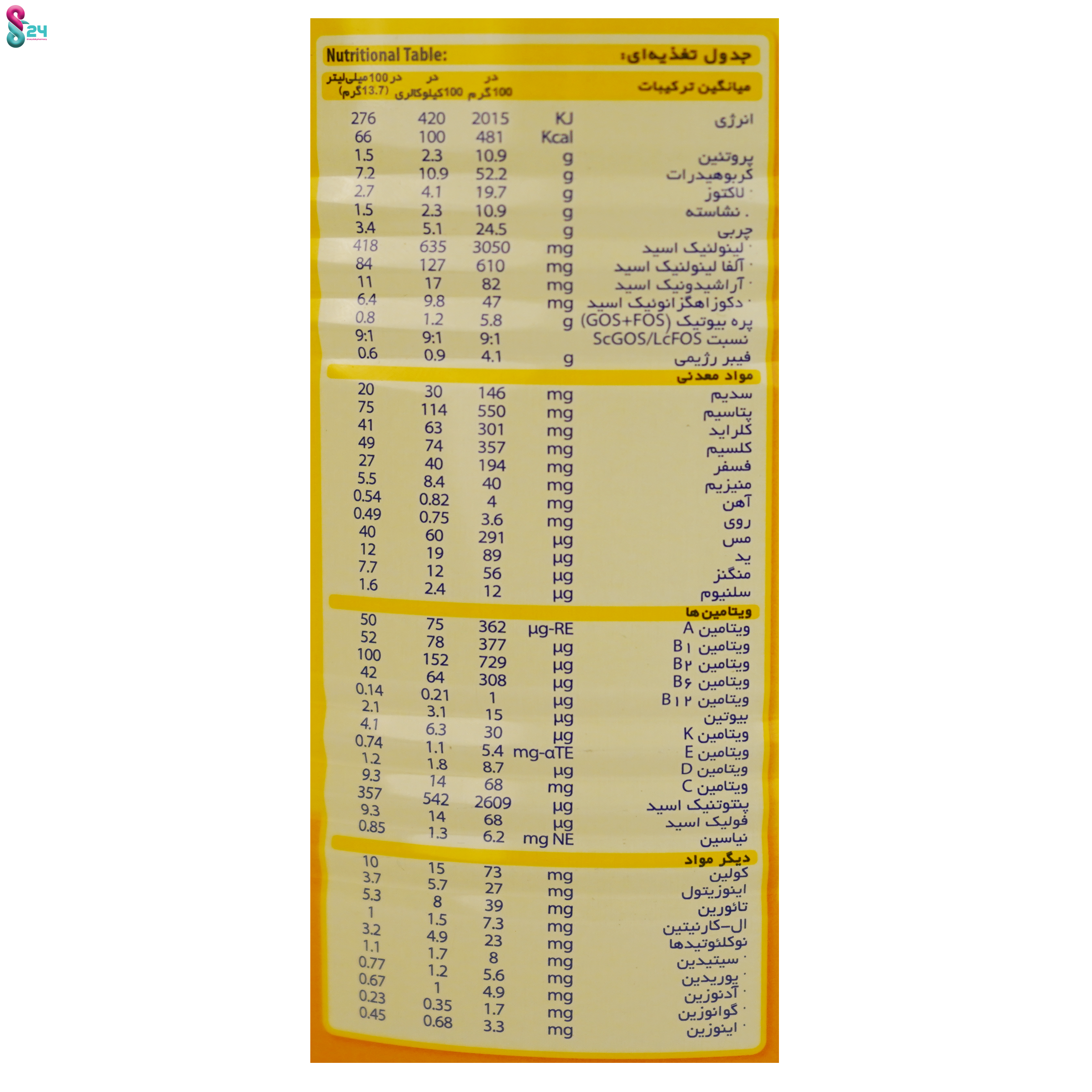 شیر خشک ببلاک کامفورت میلوپا از بدو تولد به بعد ۴۰۰ گرم